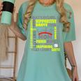 Baseball Mom Traits For Great Mothers Grey And Yellow Women's Comfort Colors T-Shirt Violet Baseball Mom Traits For Great Mothers Grey And Yellow Women's Comfort Colors T-Shirt Violet