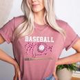 Baseball Mom Pink Ribbon Breast Cancer Awareness Fighters Women's Heather T-Shirt Heather Mauve Baseball Mom Pink Ribbon Breast Cancer Awareness Fighters Women's Heather T-Shirt Heather Mauve