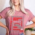Baseball Mom Traits For Great Mothers Grey And Red Women's Heather T-Shirt Heather Mauve Baseball Mom Traits For Great Mothers Grey And Red Women's Heather T-Shirt Heather Mauve
