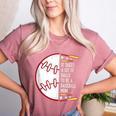 It Takes a Lot Of Balls To Be a Baseball Mom Women's Heather T-Shirt Heather Mauve