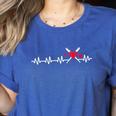Baseball Softball Baseball Mom Heartbeat Baseball Premium Tri-Blend Women's Heather T-Shirt Heather True Royal