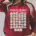 Books Of The Bible Old Testament Christian Bible Reader Raglan Sleeve Sweatshirt Heather Dust Books Of The Bible Old Testament Christian Bible Reader Raglan Sleeve Sweatshirt Heather Dust