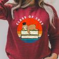 Class Of 2027 Meme Sloth Graduation Cap Sleeping On Books Raglan Sleeve Sweatshirt Heather Dust Class Of 2027 Meme Sloth Graduation Cap Sleeping On Books Raglan Sleeve Sweatshirt Heather Dust