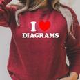 Diagram Heart Cute Schematic Plan Book Blueprint Fan Raglan Sleeve Sweatshirt Heather Dust