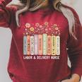 Labor And Delivery Nurse Book Wildflower Mother Baby Nursing Raglan Sleeve Sweatshirt Heather Dust Labor And Delivery Nurse Book Wildflower Mother Baby Nursing Raglan Sleeve Sweatshirt Heather Dust