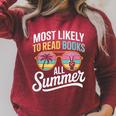 Most Likely To Read Books All Summer Reading Raglan Sleeve Sweatshirt Heather Dust Most Likely To Read Books All Summer Reading Raglan Sleeve Sweatshirt Heather Dust
