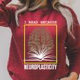 I Read Because Neuroplasticity Brain Book Reader Raglan Sleeve Sweatshirt Heather Dust