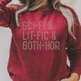 Science Fiction Literary Fiction Gothic Horror Book Readers Raglan Sleeve Sweatshirt Heather Dust Science Fiction Literary Fiction Gothic Horror Book Readers Raglan Sleeve Sweatshirt Heather Dust