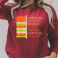 I Survived Reading Banned Books Librarians Book Enthusiasts Raglan Sleeve Sweatshirt Heather Dust I Survived Reading Banned Books Librarians Book Enthusiasts Raglan Sleeve Sweatshirt Heather Dust