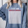 I Hit 100 Days Of School Baseball Lover Teacher Student Comfort Colors Sweatshirt Denim I Hit 100 Days Of School Baseball Lover Teacher Student Comfort Colors Sweatshirt Denim