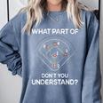 What Part Of Dont You Understand 6432 Baseball Comfort Colors Sweatshirt Denim What Part Of Dont You Understand 6432 Baseball Comfort Colors Sweatshirt Denim