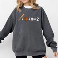 Sports Math Equation Baseball Bat Ball Glove Graphic Teacher Comfort Colors Sweatshirt Pepper Sports Math Equation Baseball Bat Ball Glove Graphic Teacher Comfort Colors Sweatshirt Pepper