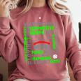 Baseball Mom Traits For Great Mothers Grey And Green Comfort Colors Sweatshirt Orchid Baseball Mom Traits For Great Mothers Grey And Green Comfort Colors Sweatshirt Orchid