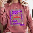 Baseball Mom Traits For Great Mothers Grey And Purple Comfort Colors Sweatshirt Orchid Baseball Mom Traits For Great Mothers Grey And Purple Comfort Colors Sweatshirt Orchid