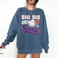 Big Sis Rookie Of Year 1st Birthday Baseball Theme Matching Comfort Colors Sweatshirt Blue Jean Big Sis Rookie Of Year 1st Birthday Baseball Theme Matching Comfort Colors Sweatshirt Blue Jean