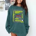 Baseball Mom Traits For Great Mothers Grey And Yellow Comfort Colors Sweatshirt Chalky Mint