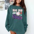 Big Sis Rookie Of Year 1st Birthday Baseball Theme Matching Comfort Colors Sweatshirt Chalky Mint Big Sis Rookie Of Year 1st Birthday Baseball Theme Matching Comfort Colors Sweatshirt Chalky Mint