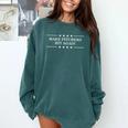Funniest Baseball T-Shirts Make Pitchers Hit Again Comfort Colors Sweatshirt Chalky Mint Funniest Baseball T-Shirts Make Pitchers Hit Again Comfort Colors Sweatshirt Chalky Mint