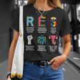 Banned Books Reproductive Lgbt Rights Social Justice Resist T-Shirt Gifts for Her Banned Books Reproductive Lgbt Rights Social Justice Resist T-Shirt Gifts for Her