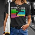 Books Of Bible Periodic Table Seminary Pastor Appreciation T-Shirt Gifts for Her