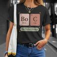 Books And Coffee Periodic Table Elements The Perfect Element T-Shirt Gifts for Her Books And Coffee Periodic Table Elements The Perfect Element T-Shirt Gifts for Her