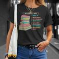 Novel Lover For a Bookworm T-Shirt Gifts for Her