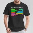 Books Of Bible Periodic Table Seminary Pastor Appreciation T-Shirt Unique Gifts