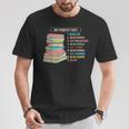 Novel Lover For a Bookworm T-Shirt Unique Gifts