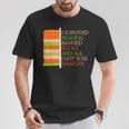I Survived Reading Banned Books Librarians Book Enthusiasts T-Shirt Unique Gifts I Survived Reading Banned Books Librarians Book Enthusiasts T-Shirt Unique Gifts