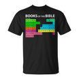 Books Of Bible Periodic Table Seminary Pastor Appreciation T-Shirt
