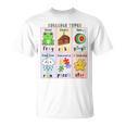 Syllable Types Teacher Phonics Reading Science Of Reading T-Shirt Syllable Types Teacher Phonics Reading Science Of Reading T-Shirt