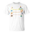 I Will Read Books On a Boat & Everywhere Reading T-Shirt T-Shirt