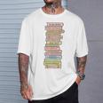 Book Trope Reader Romance Reading Bookish Tropes Lover T-Shirt Gifts for Him