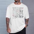 Library Card Due Date Stamp Book Lover Reading Vintage Read T-Shirt Gifts for Him Library Card Due Date Stamp Book Lover Reading Vintage Read T-Shirt Gifts for Him
