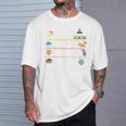 I Will Read Books On a Boat & Everywhere Reading T-Shirt T-Shirt Gifts for Him