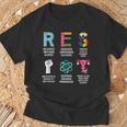 Banned Books Reproductive Lgbt Rights Social Justice Resist T-Shirt Gifts for Old Men Banned Books Reproductive Lgbt Rights Social Justice Resist T-Shirt Gifts for Old Men