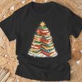 Christmas Gifts, Christmas Shirts