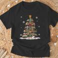 Librarian Gifts, Librarian Shirts Librarian Gifts, Librarian Shirts