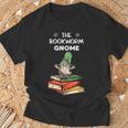 Christmas Gifts, Christmas Shirts Christmas Gifts, Christmas Shirts