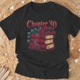 Birthday Gifts, Birthday Shirts