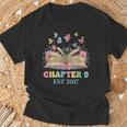 Birthday Gifts, Birthday Shirts Birthday Gifts, Birthday Shirts
