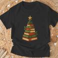 Christmas Gifts, Christmas Shirts Christmas Gifts, Christmas Shirts