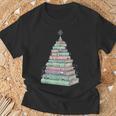 Christmas Gifts, Christmas Shirts Christmas Gifts, Christmas Shirts