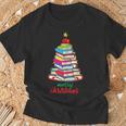 Librarian Gifts, Librarian Shirts