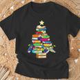 Christmas Gifts, Christmas Shirts