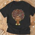 Librarian Gifts, Librarian Shirts