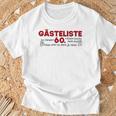Birthday Gifts, Birthday Shirts Birthday Gifts, Birthday Shirts
