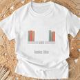 Birthday Gifts, Birthday Shirts