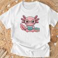 Readsalotl Axolotl Reading Cute Book Lover Bookworm Premium Tri-Blend T-Shirt Gifts for Old Men Readsalotl Axolotl Reading Cute Book Lover Bookworm Premium Tri-Blend T-Shirt Gifts for Old Men