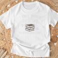 Sew I Like Books And Sewing And Maybe 3 People Premium Tri-Blend T-Shirt Gifts for Old Men Sew I Like Books And Sewing And Maybe 3 People Premium Tri-Blend T-Shirt Gifts for Old Men